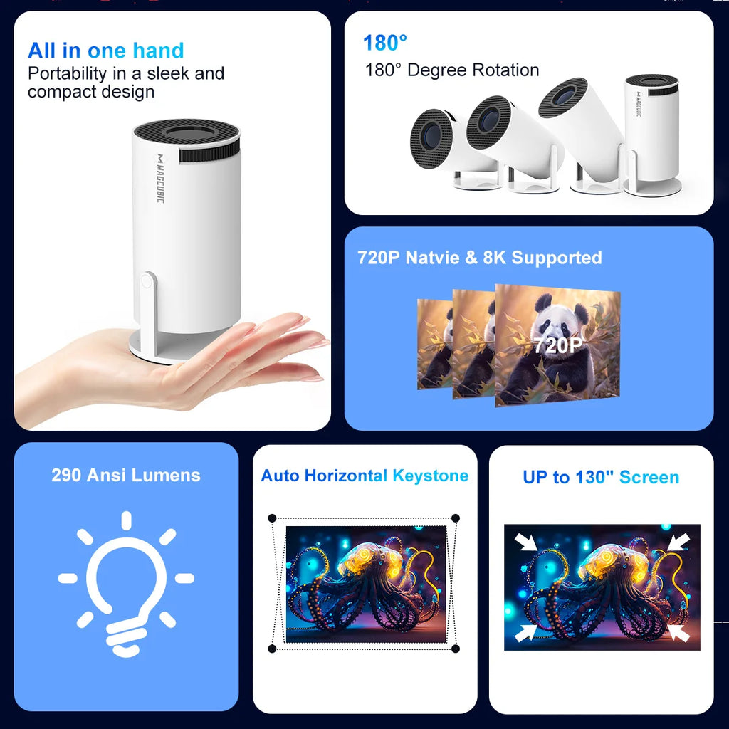 Mini projecteur Magcubic prenant en charge la résolution 8K 720P avec Wi-Fi 6 double bande 5G sans fil, Android 14, 290 ANSI 180 °   Vidéo rotative HY300 Pro