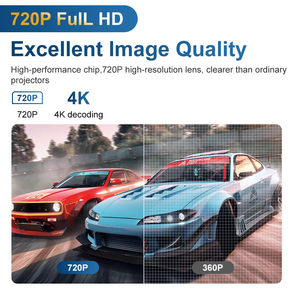 projecteur videoprojecteur projecteur 4k projecteur video PANDA-Projecteur LED Full HD 4K 1280x720P, Android, WiFi 6, pour home cinéma, téléphone, PF03