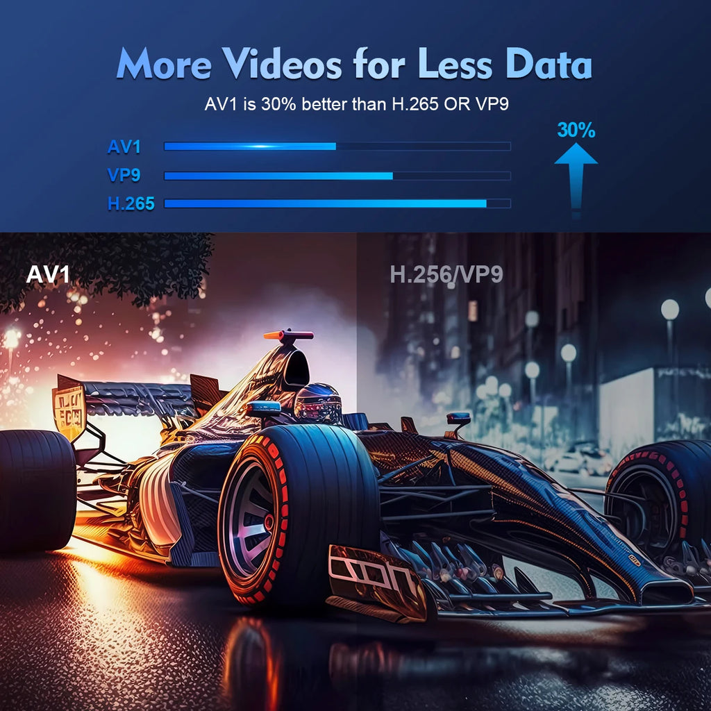 Mini projecteur Magcubic prenant en charge la résolution 8K 720P avec Wi-Fi 6 double bande 5G sans fil, Android 14, 290 ANSI 180 °   Vidéo rotative HY300 Pro