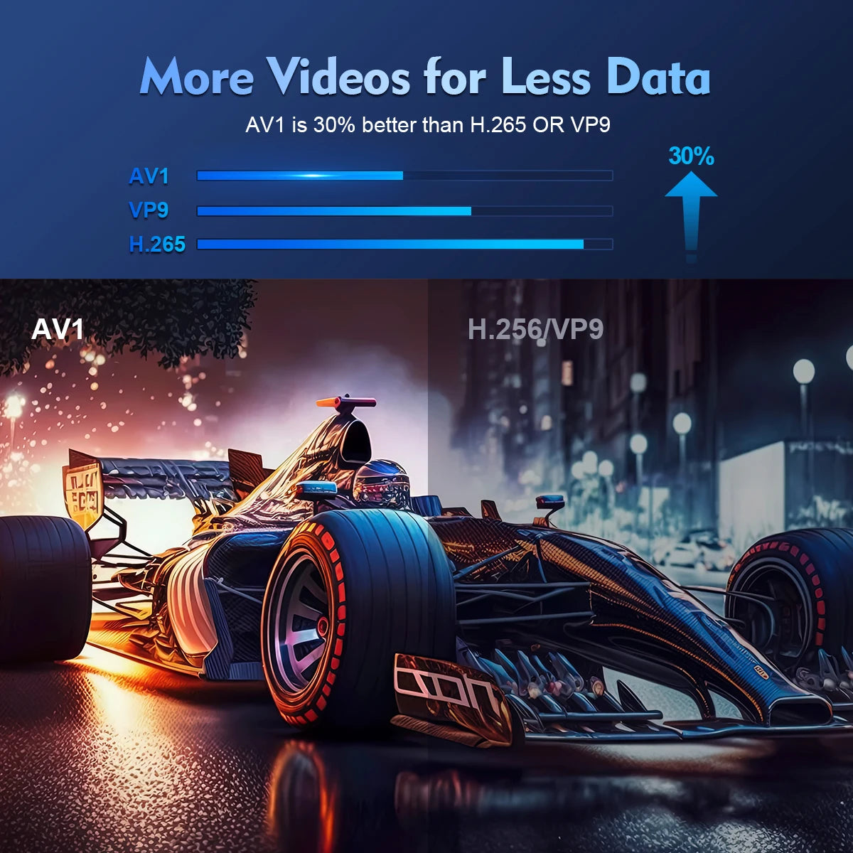 Mini projecteur Magcubic prenant en charge la résolution 8K 720P avec Wi-Fi 6 double bande 5G sans fil, Android 14, 290 ANSI 180 °   Vidéo rotative HY300 Pro