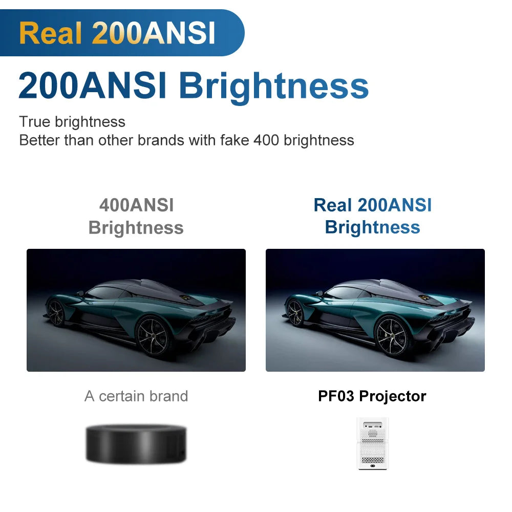 projecteur videoprojecteur projecteur 4k projecteur video PANDA-Projecteur LED Full HD 4K 1280x720P, Android, WiFi 6, pour home cinéma, téléphone, PF03