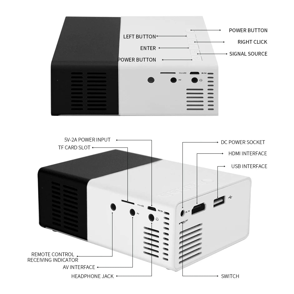 Salange YG300 Mini projecteur LED Yg300 Version améliorée 600 lumens 320x240P HDMI USB Audio lecteur multimédia domestique projecteur
