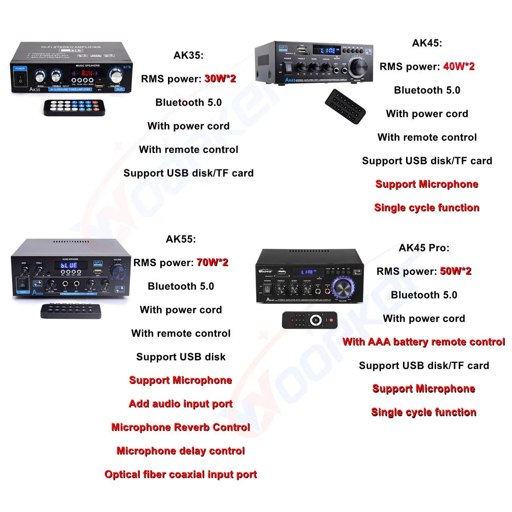 Woopker AK35/AK45/AK45 Pro/AK55 amplificateur numérique amplificateur de son Bluetooth 2 canaux HIFi FM USB amplificateur Audio pour maison voiture karaoké