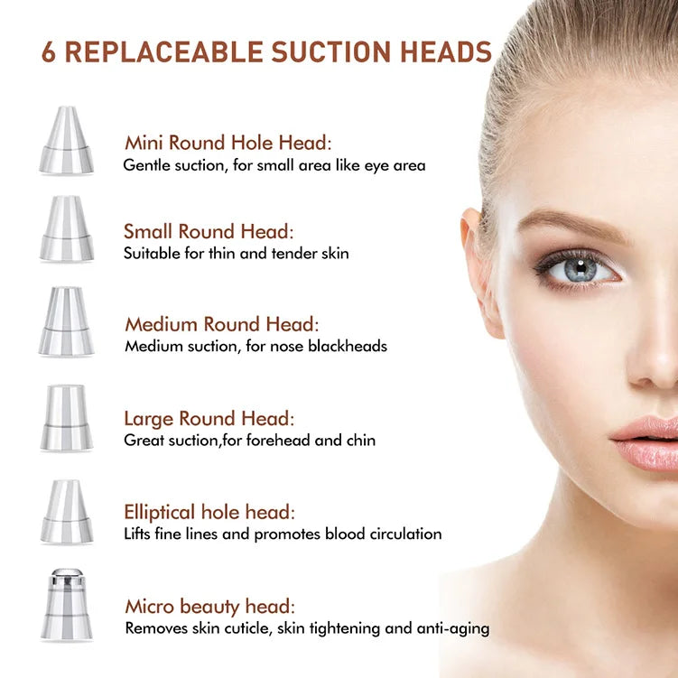 Aspirateur électrique pour points noirs, nettoyeur d'acné, élimination des taches noires, nettoyage en profondeur du visage, Machine de nettoyage des pores, outils de soins de la peau