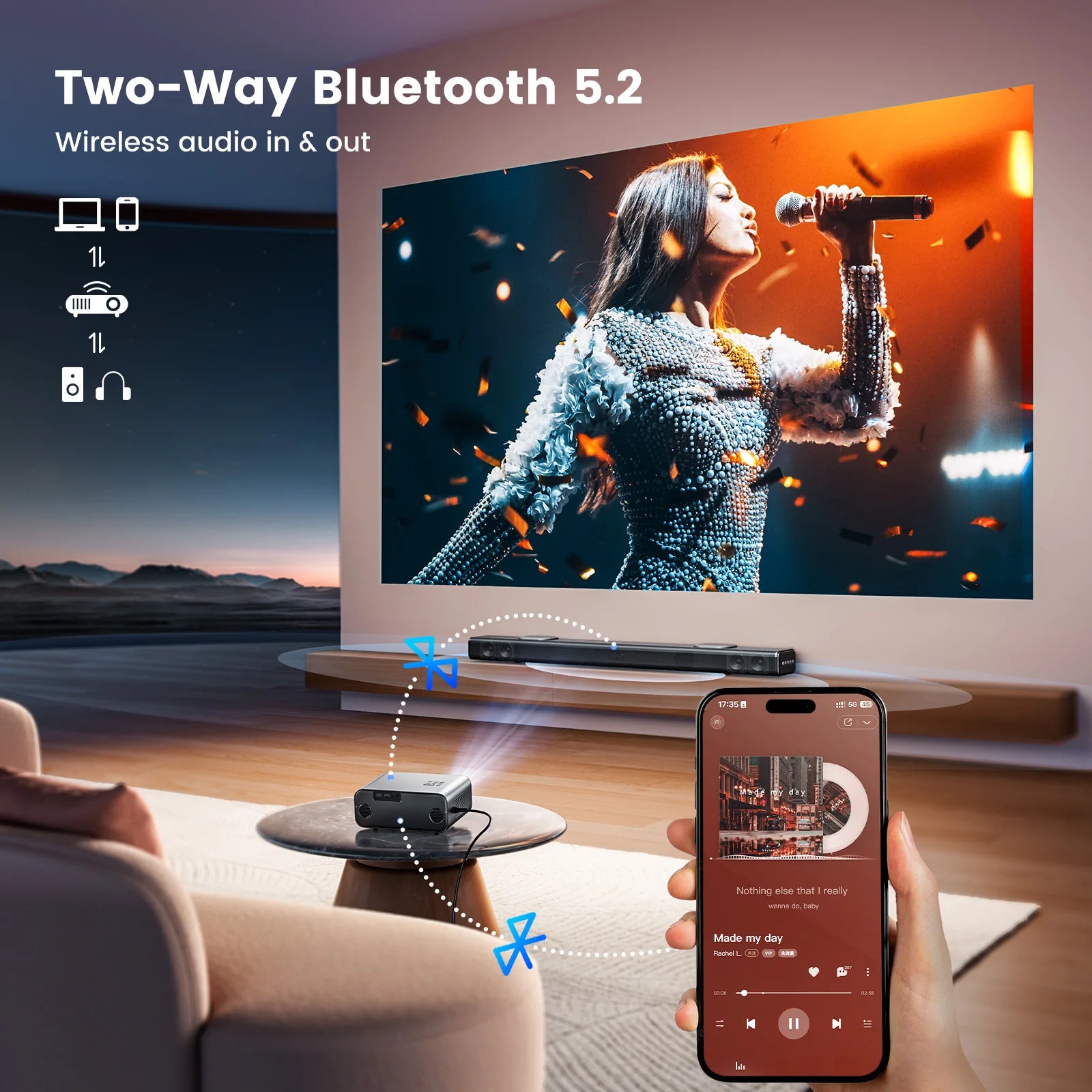 Projecteur Wimius 4K 1200ANSI Google TV BT5.2 projecteurs Full HD 1080P Keyston Beamer 20W haut-parleurs projecteur Laser Home cinéma