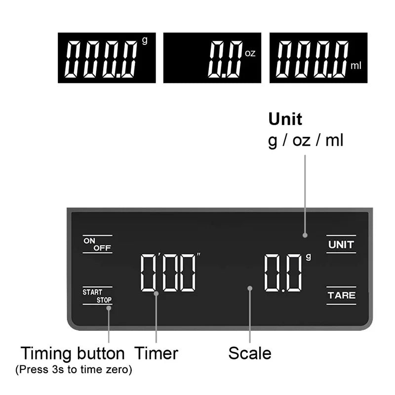 Balance de Cuisine Numérique 3kg/0,1g – Minuterie, Tare, Affichage LED